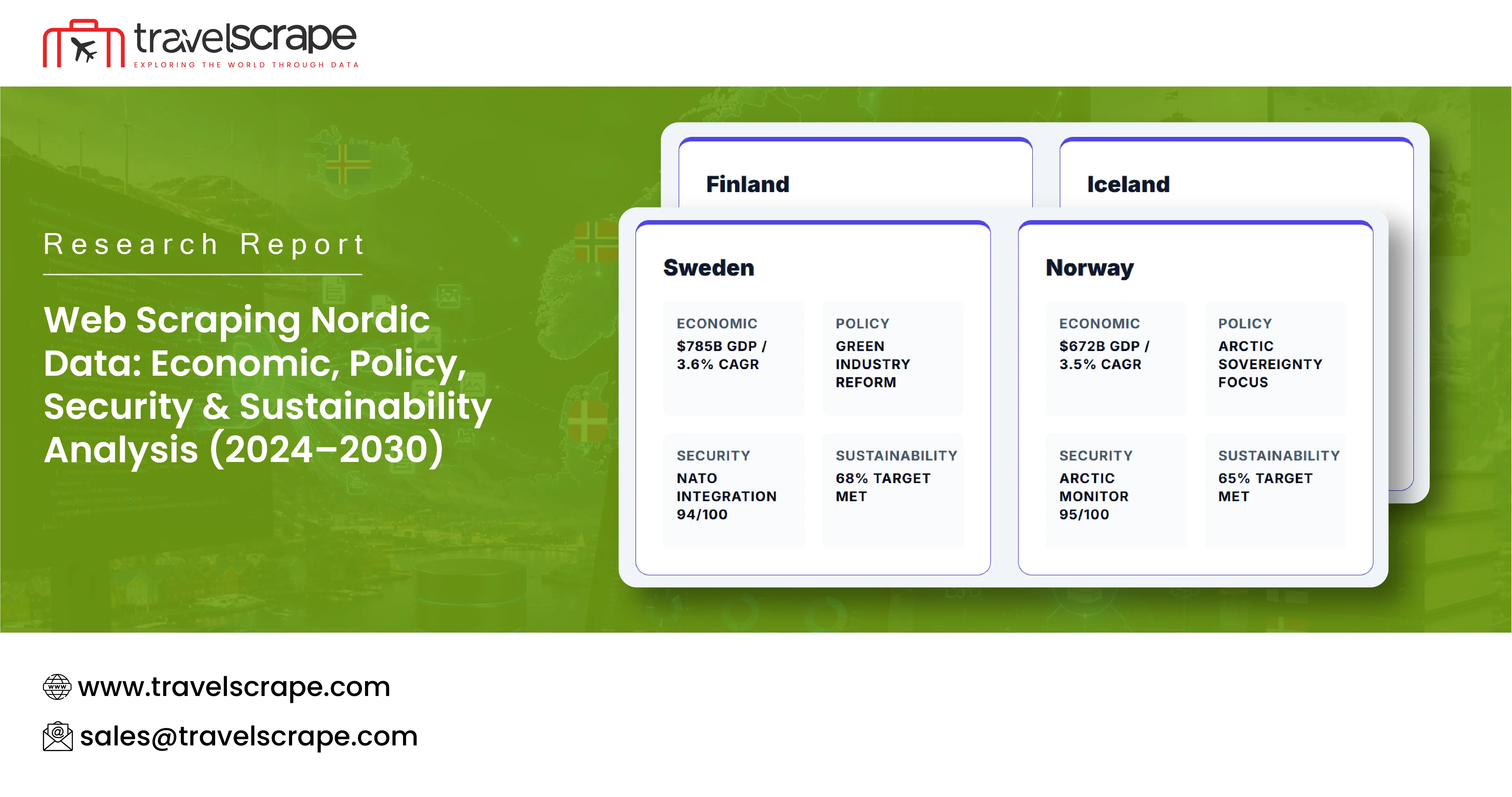 Leverage Web Scraping Nordic Data